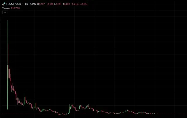 trumpcoin-jpg